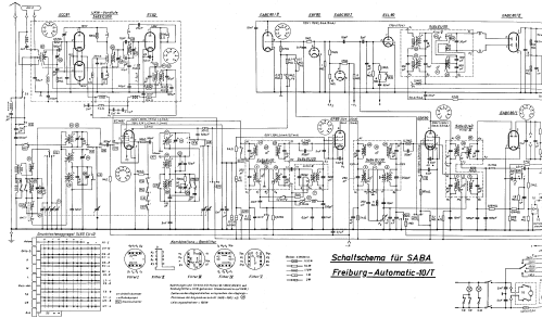 Truhe Freiburg-Automatic 10; SABA; Villingen (ID = 9806) Radio