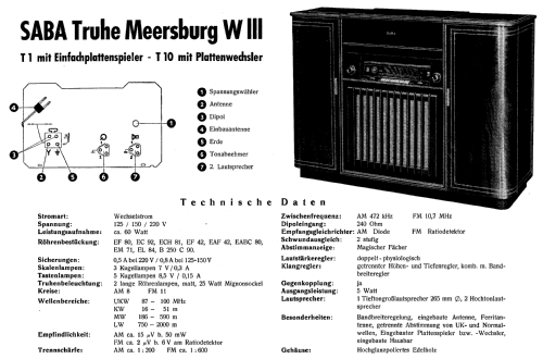 Truhe Meersburg WIII/10 ; SABA; Villingen (ID = 9956) Radio