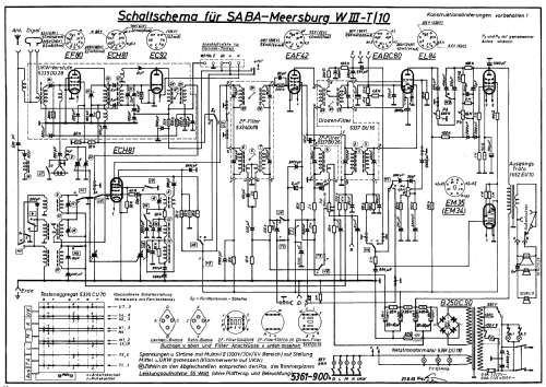 Truhe Meersburg WIII/10 ; SABA; Villingen (ID = 9973) Radio