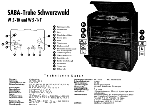 Truhe Schwarzwald W5/10; SABA; Villingen (ID = 9794) Radio