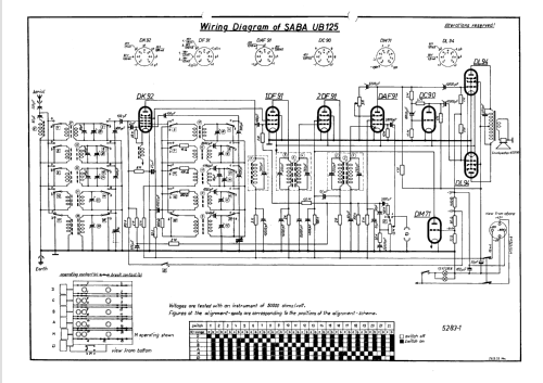 UB 125; SABA; Villingen (ID = 2626550) Radio