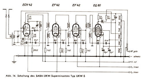 UKW-Einbausuper UKW-S5; SABA; Villingen (ID = 2650115) Converter