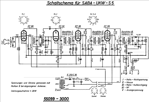 UKW-Einbausuper UKW-S5; SABA; Villingen (ID = 484984) Converter