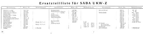 UKW-Vorsatz UKW-Z; SABA; Villingen (ID = 97111) Converter