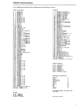 Ultra CSL Electronic 2725; SABA; Villingen (ID = 2871136) Television