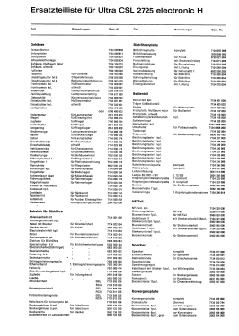 Ultra CSL Electronic 2725; SABA; Villingen (ID = 2871151) Television