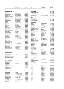 Ultra CSL Electronic 2725; SABA; Villingen (ID = 2871152) Television