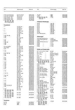 Ultra CSL Electronic 2725; SABA; Villingen (ID = 2871155) Television