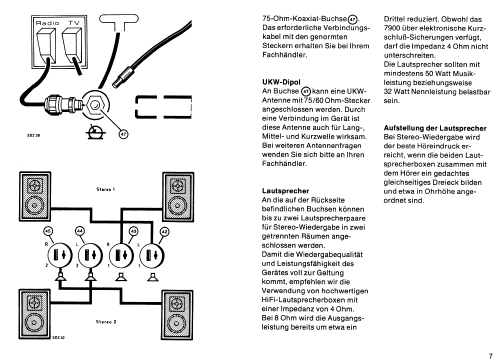 Ultra HiFi-Center 7900 electronic; SABA; Villingen (ID = 3061571) Radio