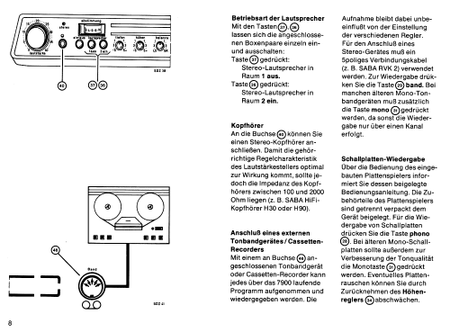 Ultra HiFi-Center 7900 electronic; SABA; Villingen (ID = 3061572) Radio