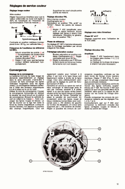 Ultracolor T 6794 telecommander; SABA; Villingen (ID = 2874736) Television