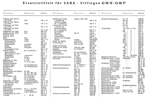 Villingen GW; SABA; Villingen (ID = 367981) Radio