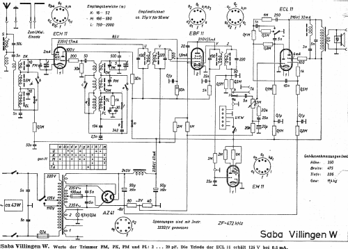 Villingen W; SABA; Villingen (ID = 1014715) Radio