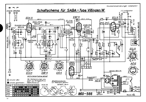 Villingen WHUA; SABA; Villingen (ID = 3087297) Radio