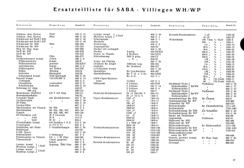 Villingen WHUA; SABA; Villingen (ID = 3087309) Radio