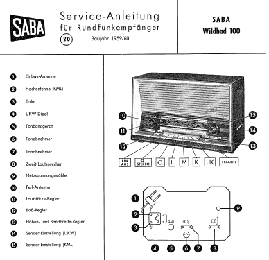 Wildbad 100; SABA; Villingen (ID = 685895) Radio