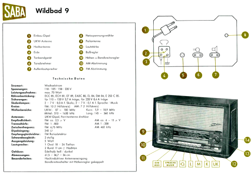 Wildbad 9; SABA; Villingen (ID = 1739393) Radio