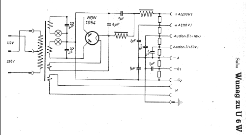 Wunag ; SABA; Villingen (ID = 5609) Power-S