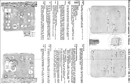 Württemberg S169L Vollautomatic; SABA; Villingen (ID = 290616) Television