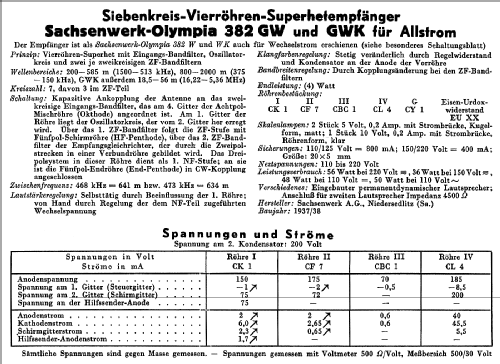 Olympia 382GW; Sachsenwerk bis 1945 (ID = 50428) Radio