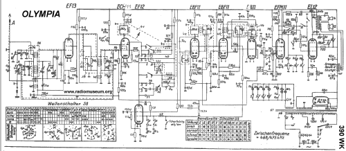 Olympia 390WK; Sachsenwerk bis 1945 (ID = 25172) Radio