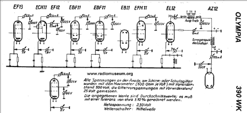 Olympia 390WK; Sachsenwerk bis 1945 (ID = 25174) Radio