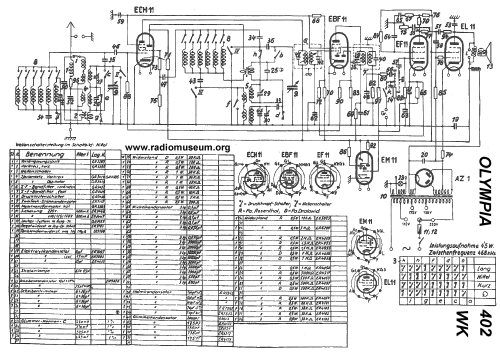 Olympia 402WK; Sachsenwerk bis 1945 (ID = 25165) Radio