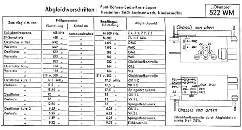 Olympia 522WM; Sachsenwerk (ID = 1222991) Radio