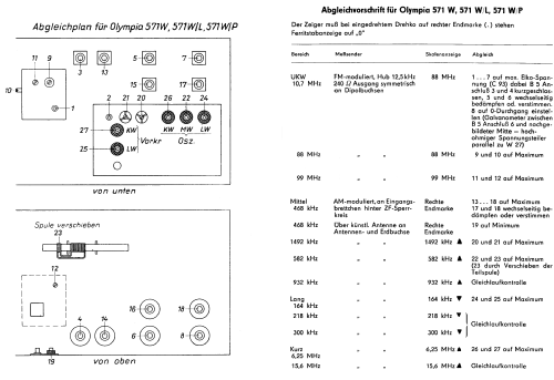 Olympia 571W/P; Sachsenwerk (ID = 320730) Radio