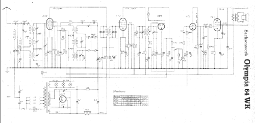 Olympia 64WK; Sachsenwerk bis 1945 (ID = 5670) Radio