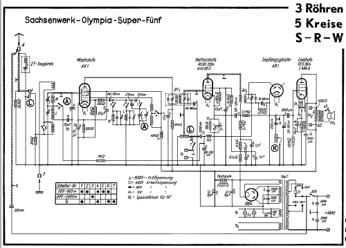 Olympia-Super Fünf 5; Sachsenwerk bis 1945 (ID = 50165) Radio