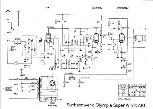 Olympia-Super AK1 ; Sachsenwerk bis 1945 (ID = 641765) Radio