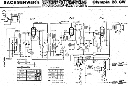 Olympia 23GW; Sachsenwerk bis 1945 (ID = 3044492) Radio