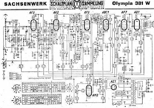 Olympia 381W; Sachsenwerk bis 1945 (ID = 3045299) Radio