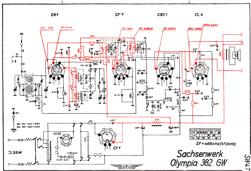 Olympia 382GW; Sachsenwerk bis 1945 (ID = 3020454) Radio