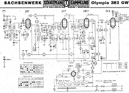 Olympia 382GW; Sachsenwerk bis 1945 (ID = 3043775) Radio