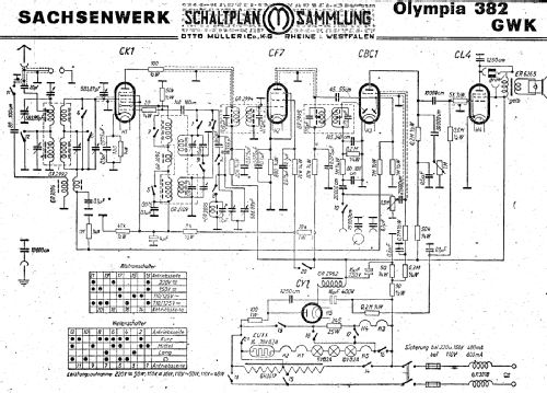 Olympia 382GWK; Sachsenwerk bis 1945 (ID = 3047189) Radio