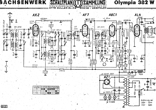 Olympia 382W; Sachsenwerk bis 1945 (ID = 3047039) Radio