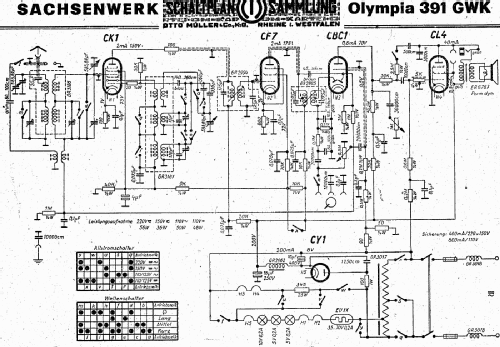 Olympia 391GWK; Sachsenwerk bis 1945 (ID = 3042790) Radio