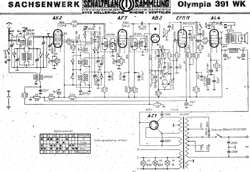 Olympia 391WK; Sachsenwerk bis 1945 (ID = 3042629) Radio