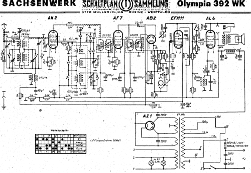 Olympia 392WK; Sachsenwerk bis 1945 (ID = 3043107) Radio