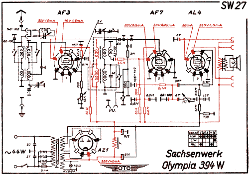 Olympia 394W; Sachsenwerk bis 1945 (ID = 3020445) Radio