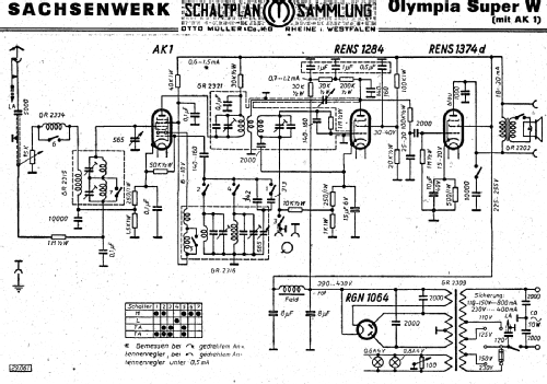 Olympia-Super AK1 ; Sachsenwerk bis 1945 (ID = 3046925) Radio