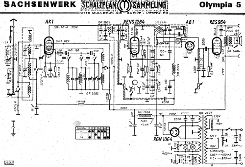 Olympia-Super Fünf 5; Sachsenwerk bis 1945 (ID = 3046086) Radio