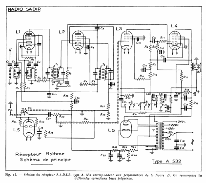 Rythme A532; SADIR S.A.D.I.R. (ID = 2210472) Radio