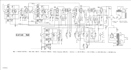 542-RF; SAFAR Società (ID = 75367) Radio