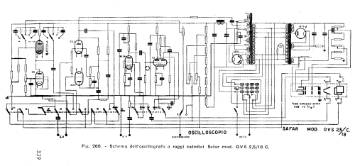 Oscillografo OVS 2,5/18C; SAFAR Società (ID = 2576689) Equipment