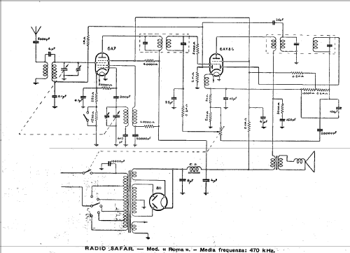 Roma ; SAFAR Società (ID = 214548) Radio