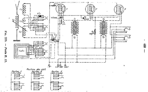 Récepteur R11 ; SAGEM, Société d' (ID = 2611007) Commercial Re