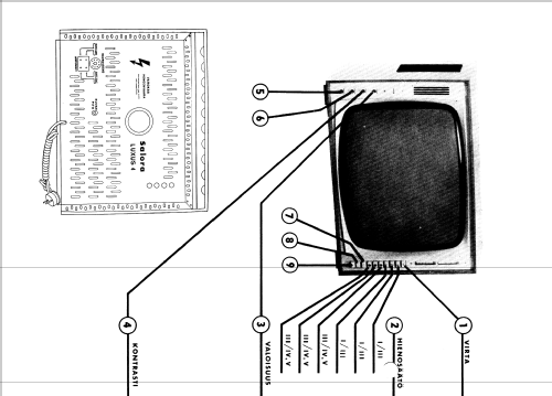 Luxus 4 ; Salora; Salo (ID = 2077545) Television